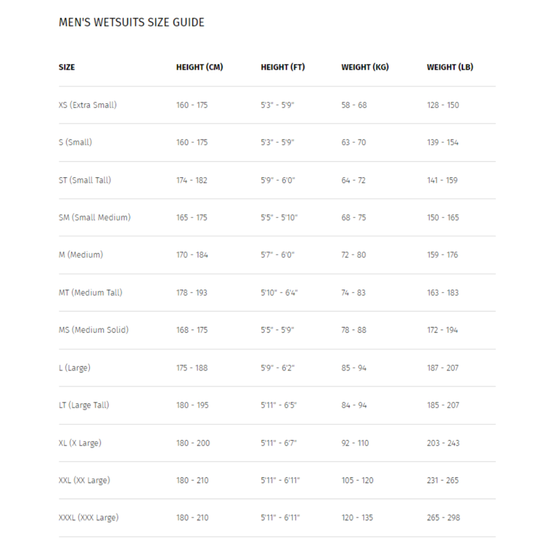 2XU Men's P:2 Propel Wetsuit in Black / Orange Fizz Size Large / Tall-5